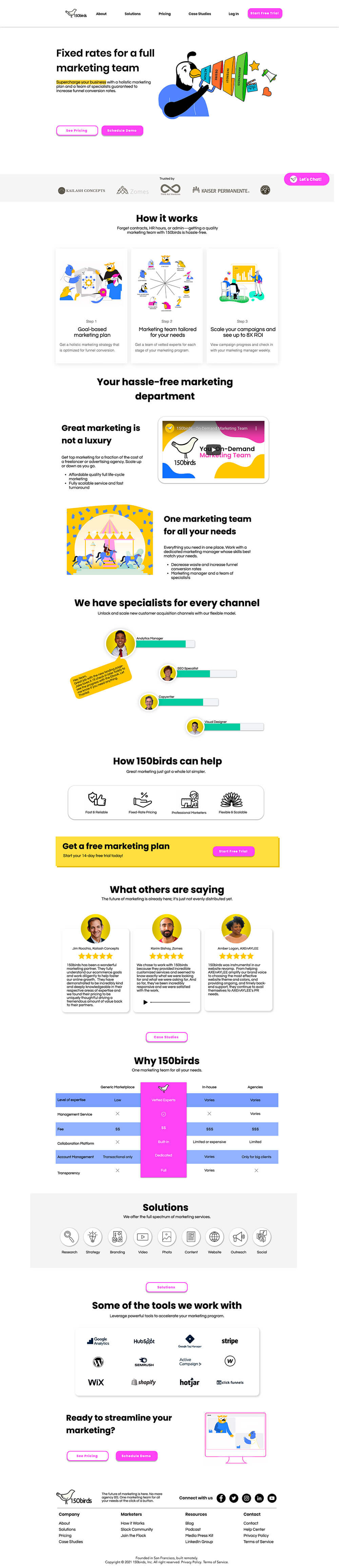 150birds.com - Productized on demand marketing team