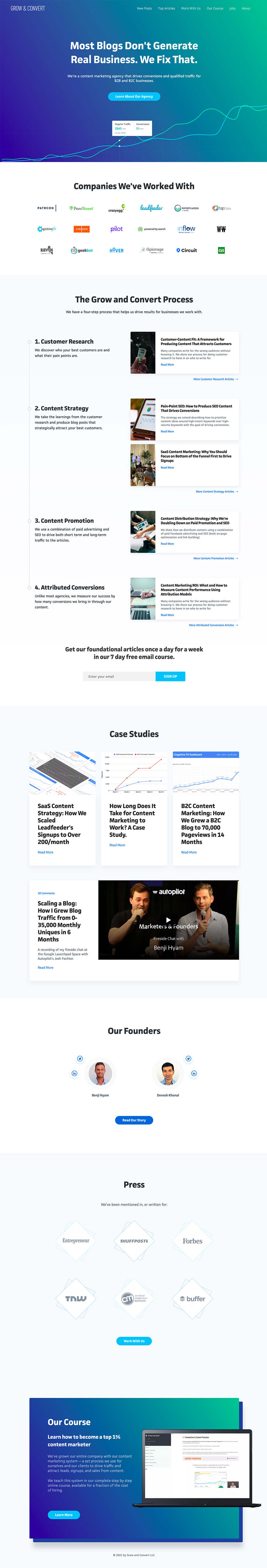 Grow and Convert - Content Marketing Productized Agency