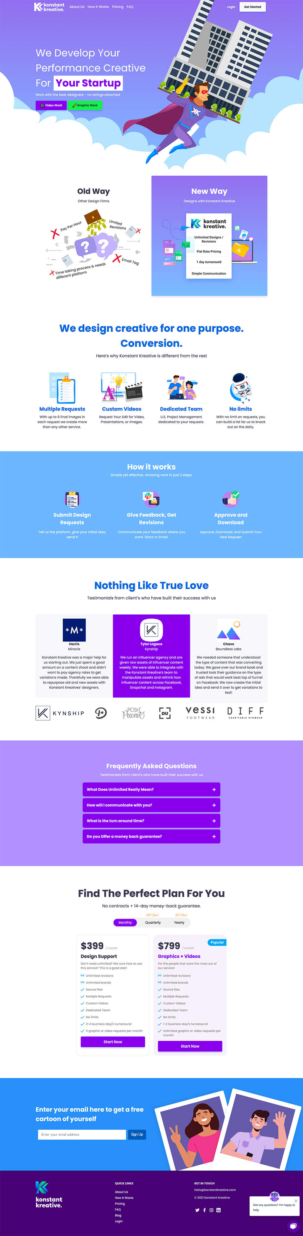 Konstant Kreative - Performance Creative Productized Service