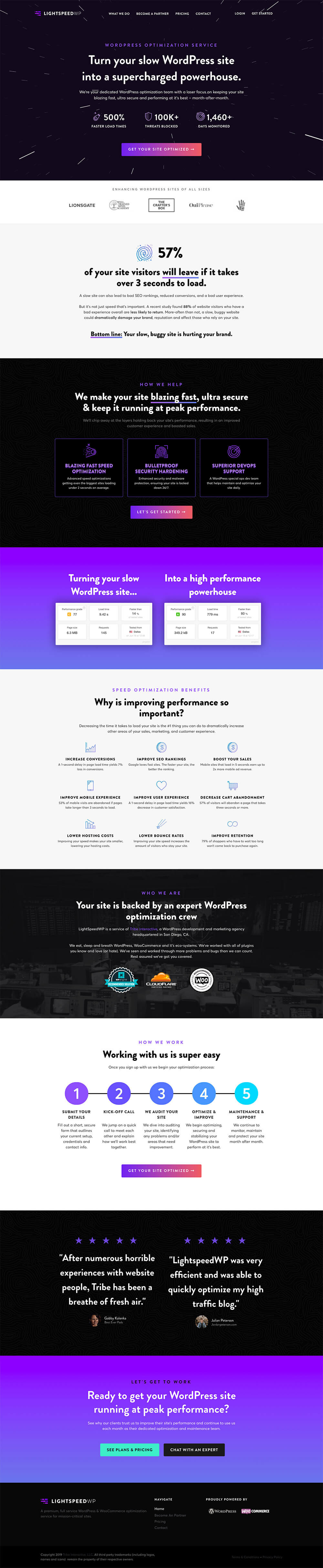 LightSpeedWP - WordPress speed optimization service