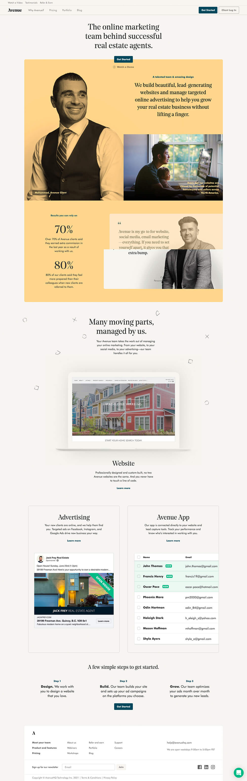 Avenue Real Estate Marketing Productized Service
