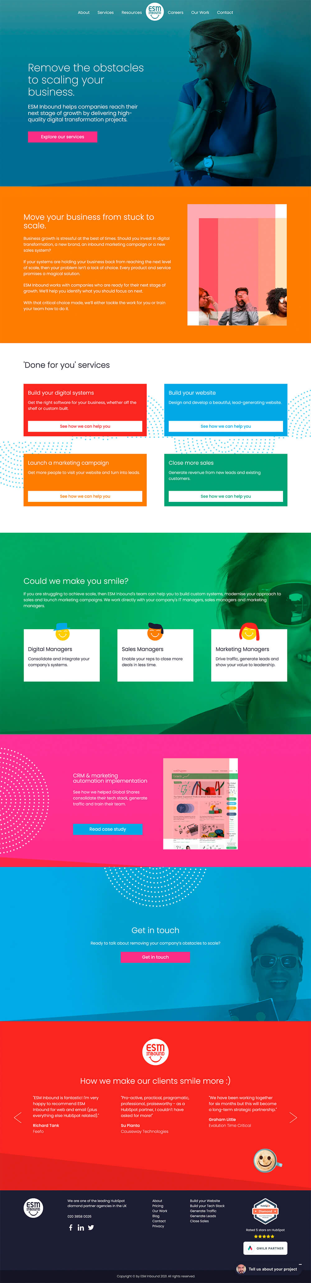ESM Inbound Productized Inbound Marketing Service