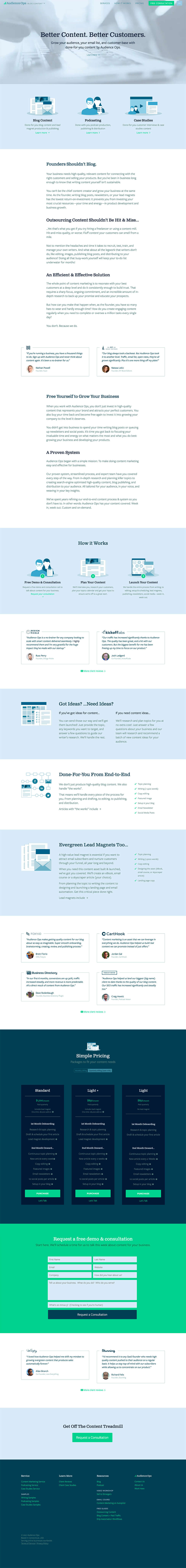Audience Ops Productized Content Marketing Service