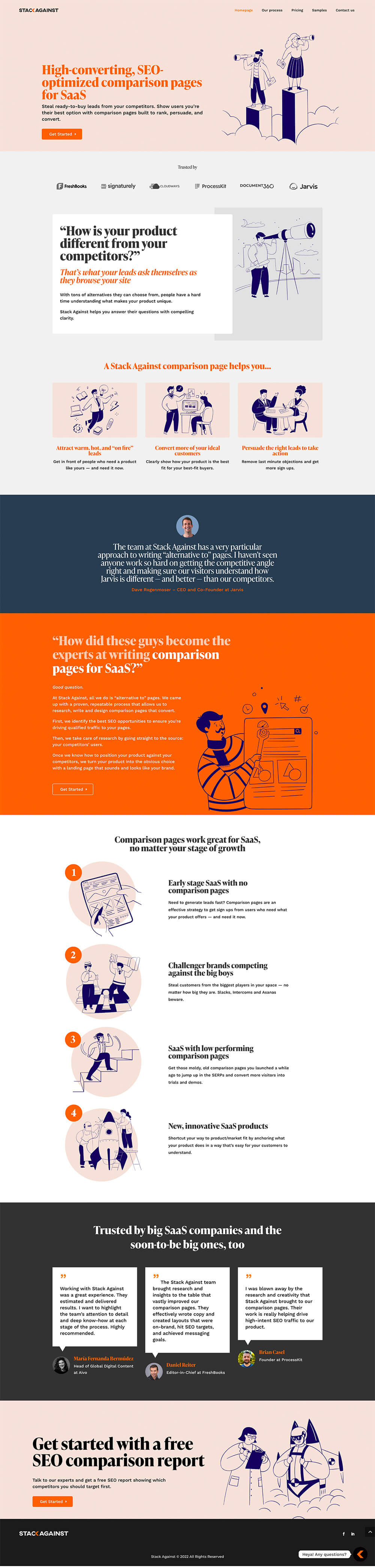 Stack Against Productized comparison pages for SaaS