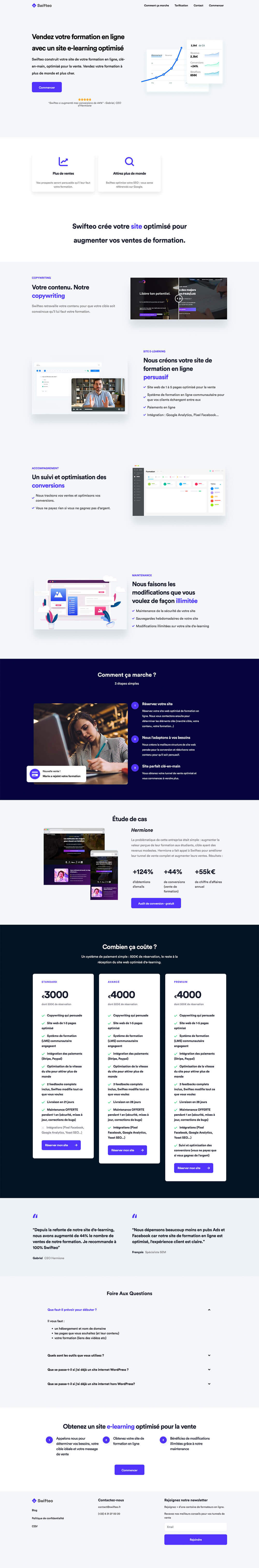 Swifteo Productized E-Learning Websites