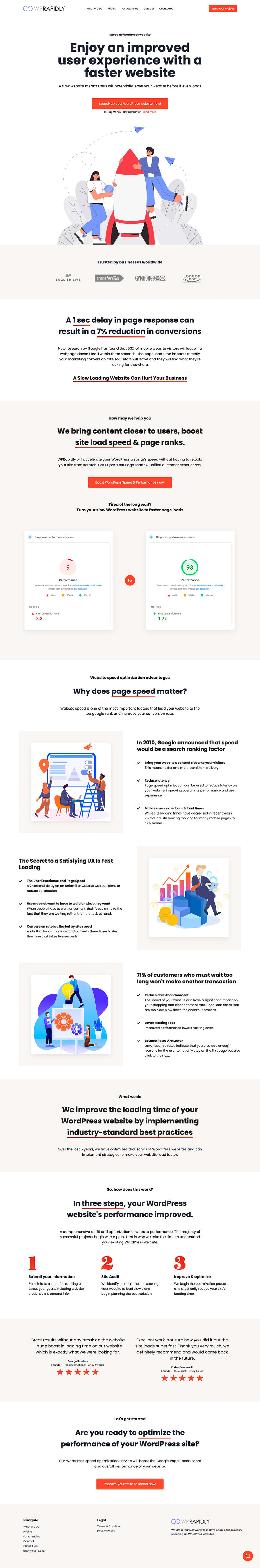 WPRapidly Productized Wordpress Website Speed Optimization