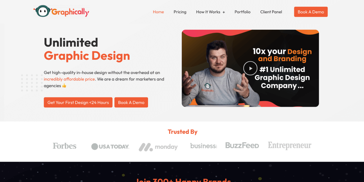 Graphically Productized Design Service